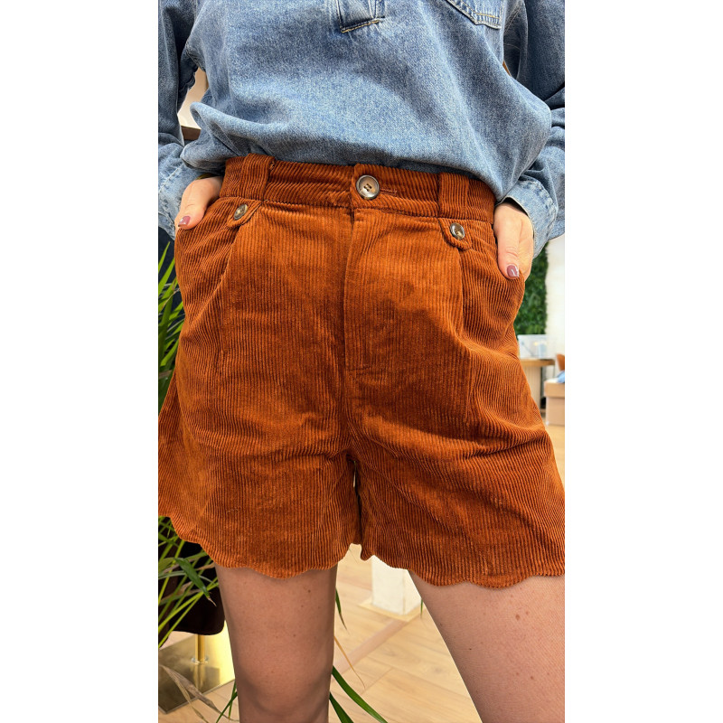 Short MILO